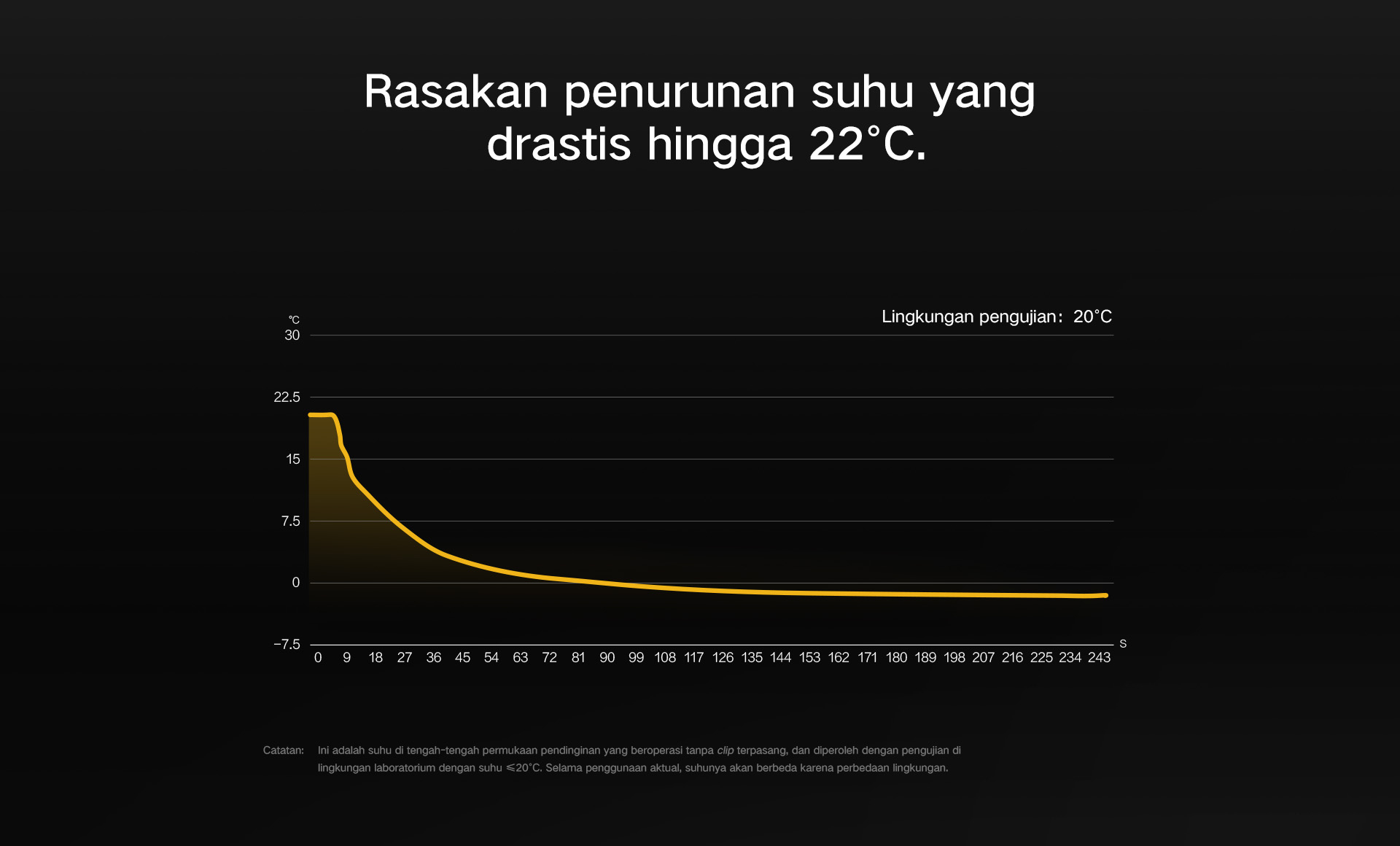 Iqoo Cooling Back Clip Pro Iqoo Indonesia