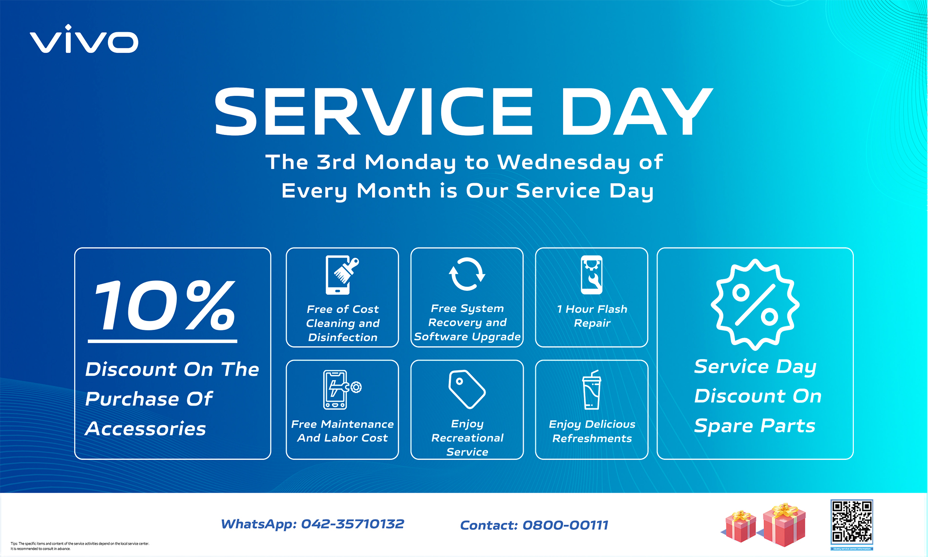 Power of vivo Service Day Unleashing Customer Experience