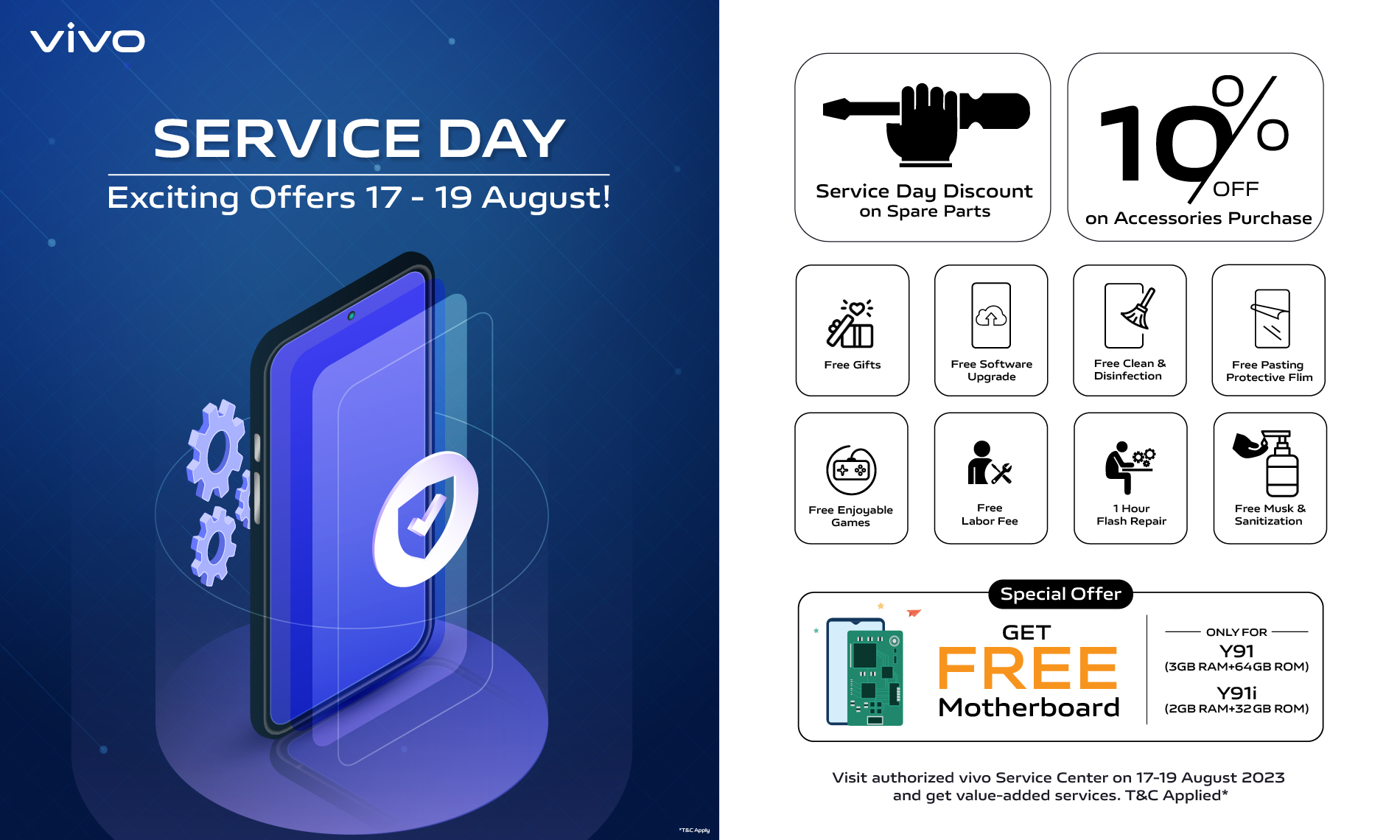 Exciting vivo SERVICE DAY with Special Offers