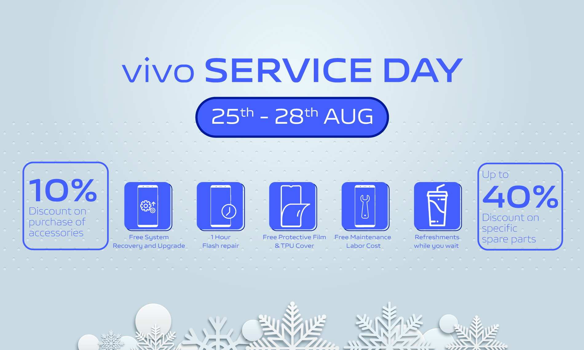 vivo Service Day Benefits in August