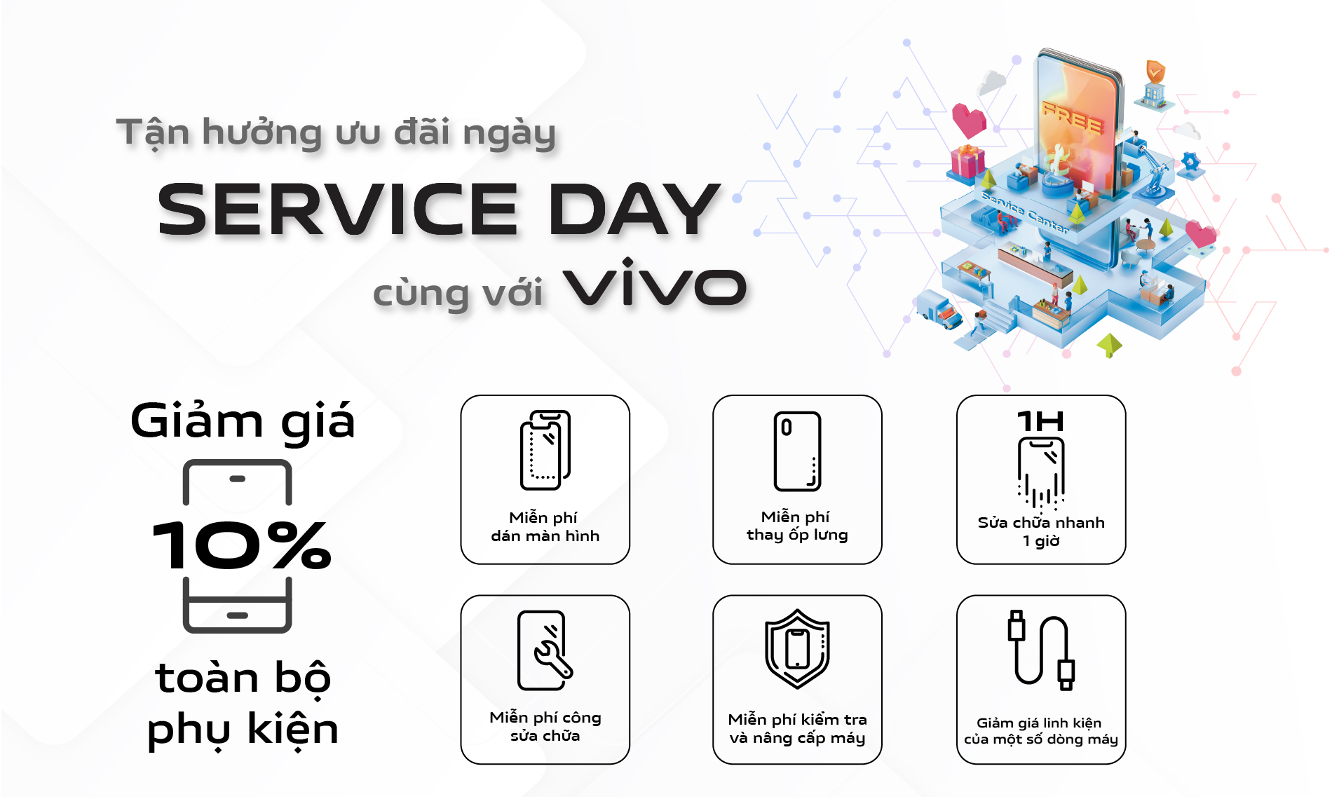 Ngày hội ưu đãi - vivo Service Day