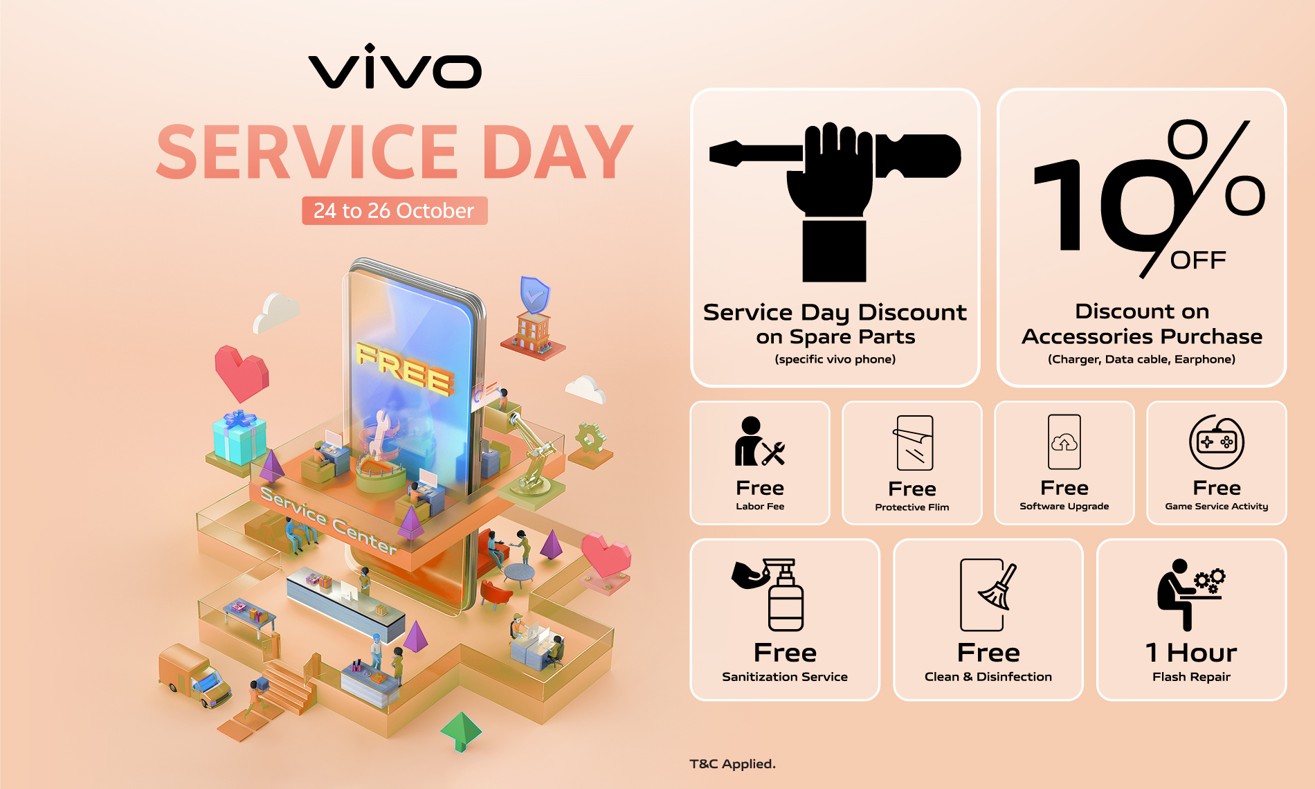 Enjoy vivo Service Day in October