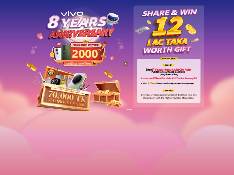 Photography Chronicle