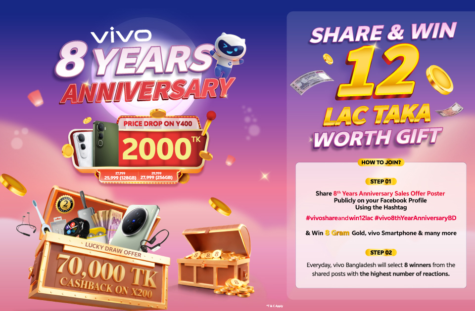 Photography Chronicle