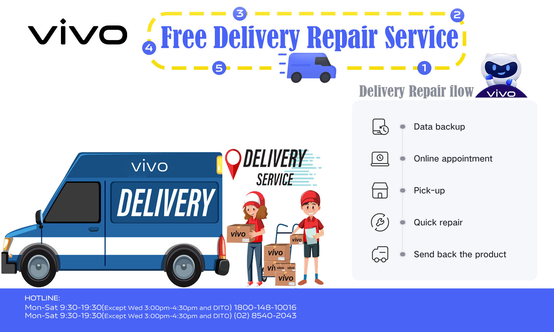 We Pick Up, We Repair, We Deliver — FREE!