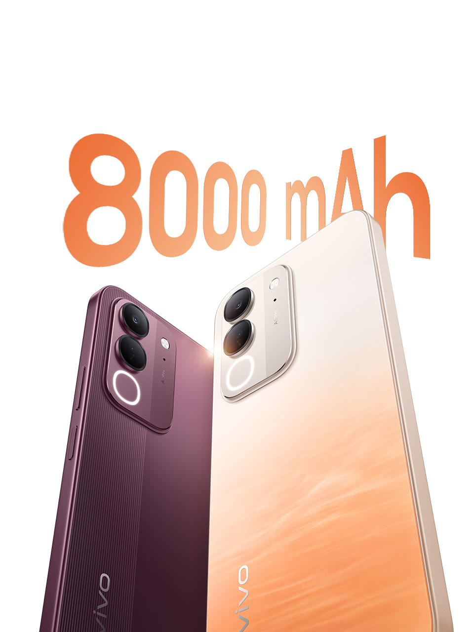 vivo Y32