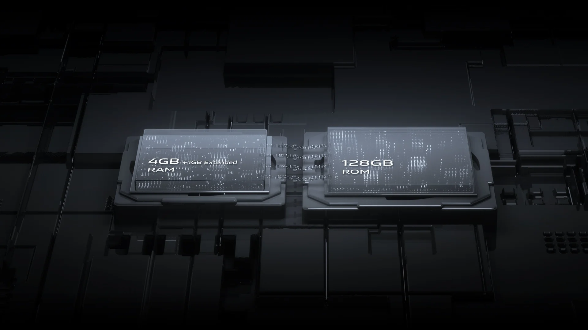 ROM và RAM của Vivo Y21s