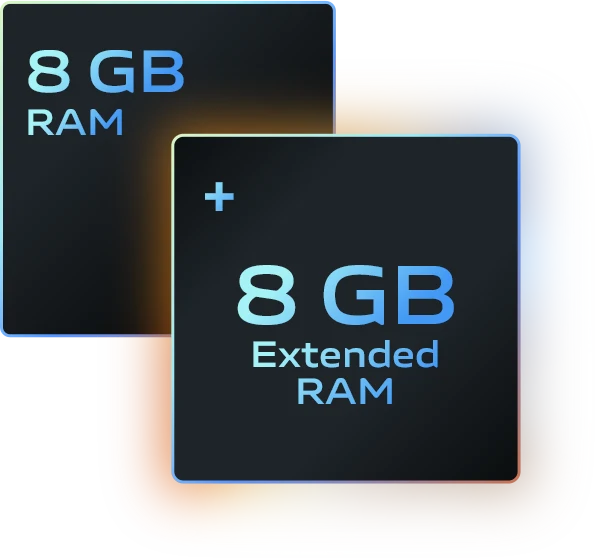 vivo y78 extended ram Global
