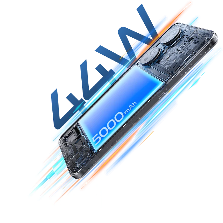 vivo y78 44w fast charge Global