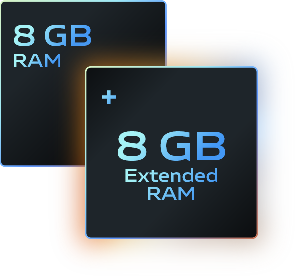 vivo y78 extended ram Taiwan