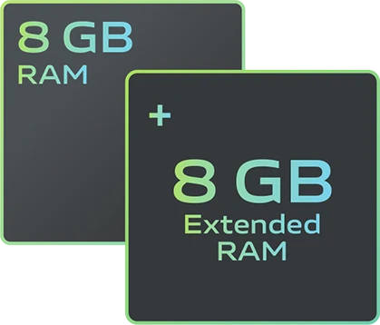 vivo V30 Lite avec 8Go + 8 Go de RAM étendue