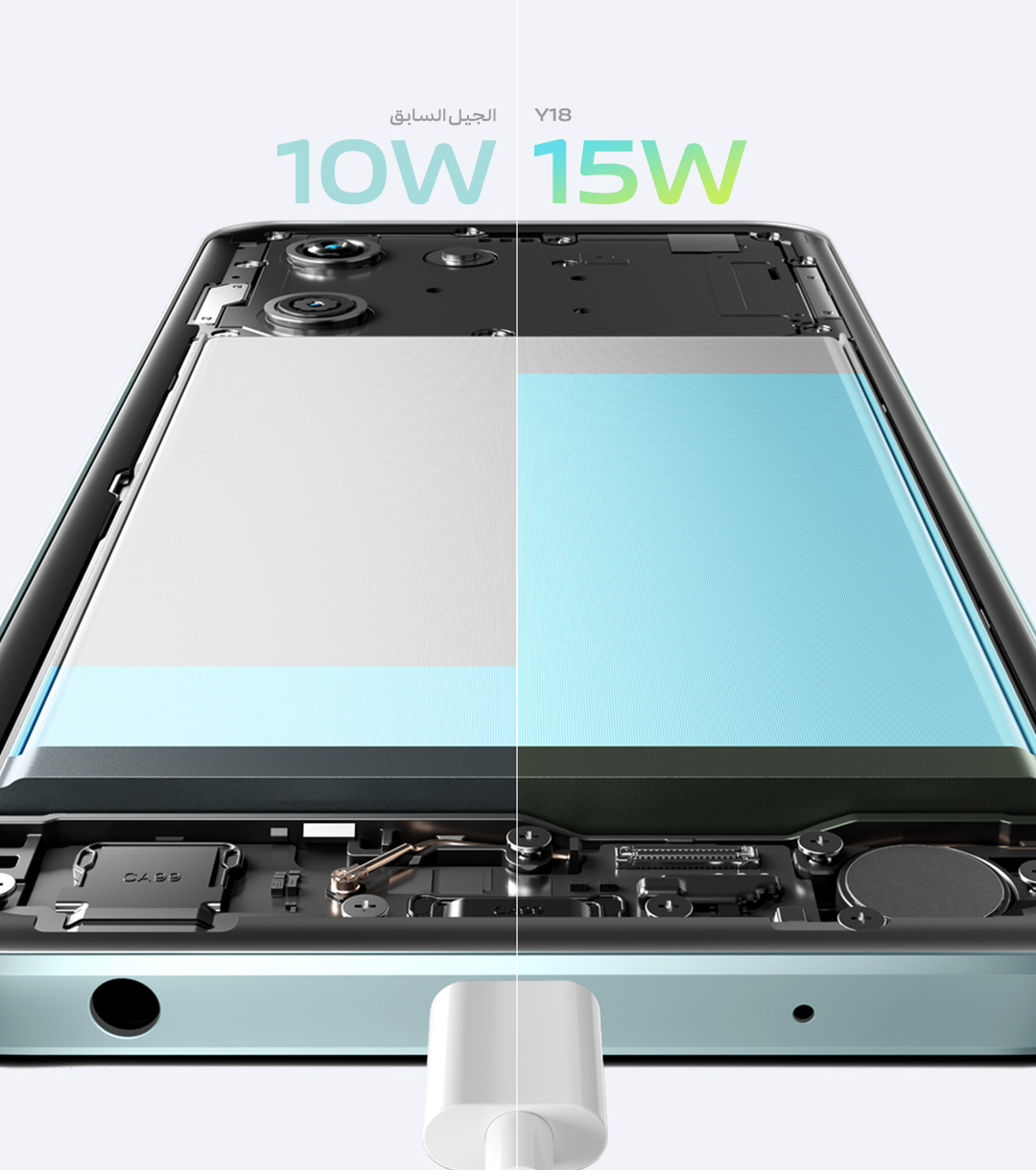 هاتف vivo Y18 مع تقنية FlashCharge بقدرة 15 وات