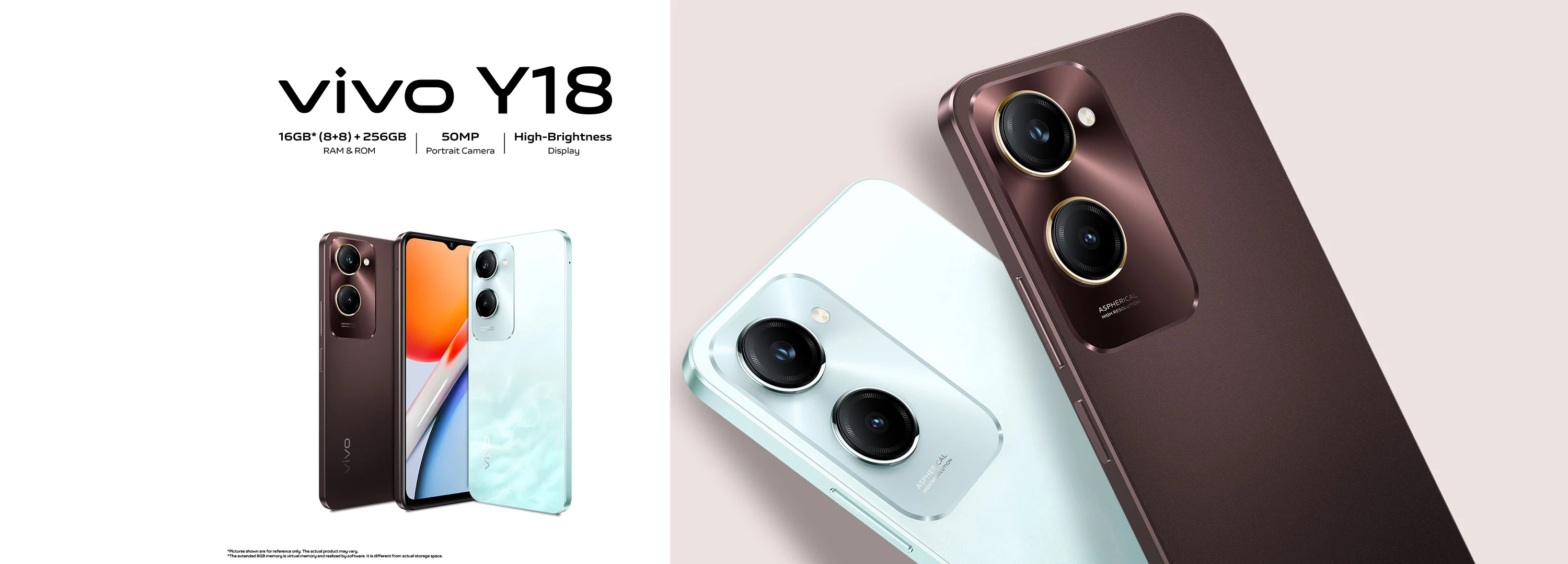 vivo Y18