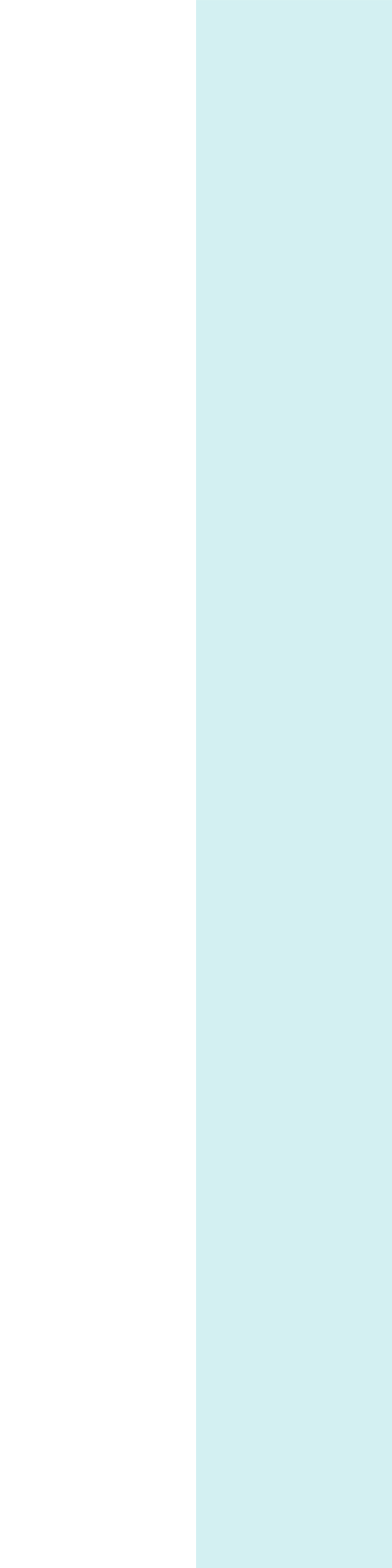 vivo Y18 in wave aqua