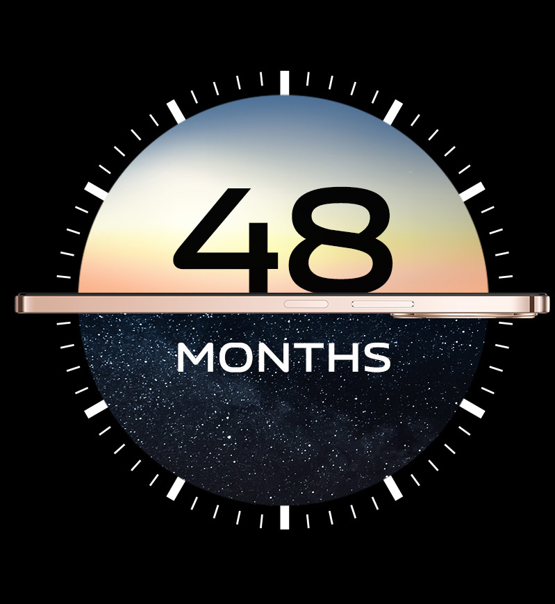 vivo Y28 ជាមួយនឹងបទពិសោធដំណើរការយ៉ាងរលូន 48 ខែ