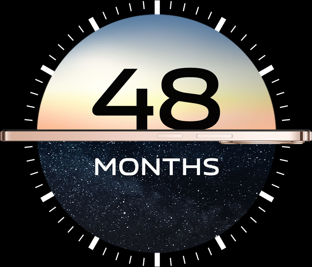 vivo Y28s 5G with 48-month smooth experience