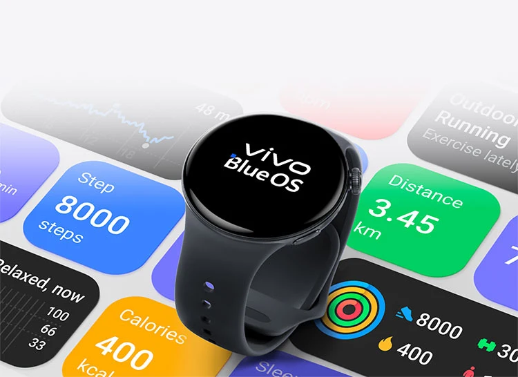 Mobile watch vivo 4g best sale