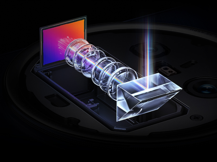 vivo X200 Pro-200MP ZEISS Camera & 6000mAh Battery | vivo Global