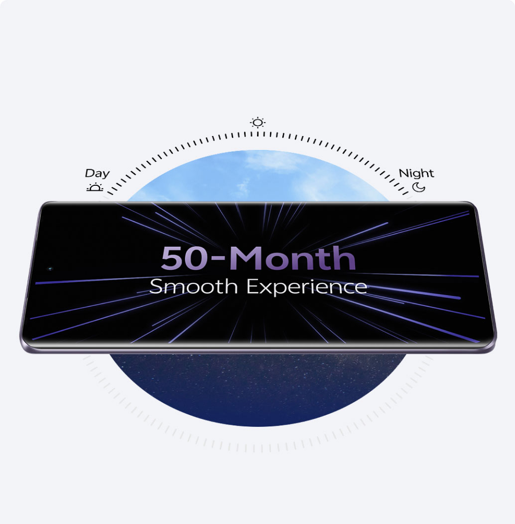 vivo V40 dengan pengalaman mulus 50 bulan