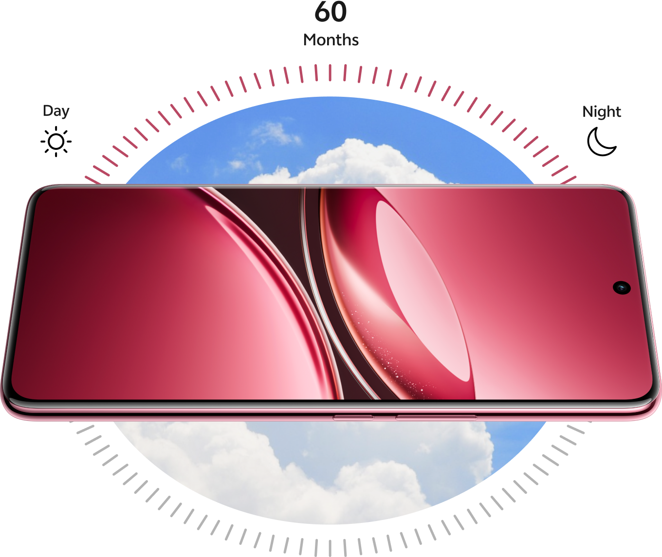 vivo V50 with 60-month smooth experence