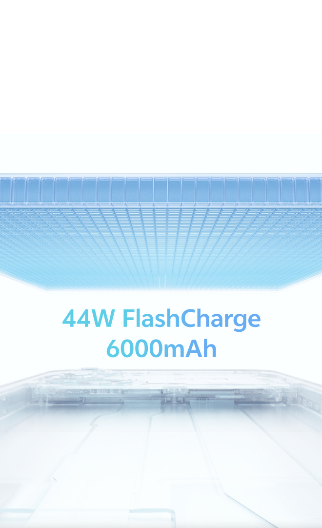 vivo Y19s Pro with a 6000 mAh battery and 44W FlashCharge