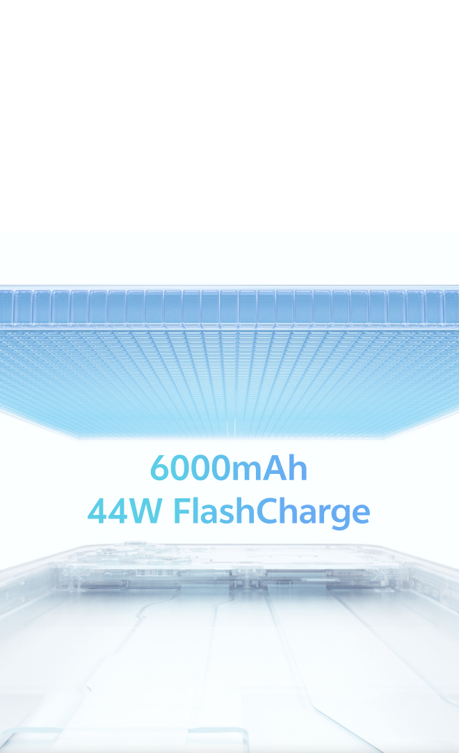 vivo Y19s Pro with a 6000 mAh battery and 44W FlashCharge