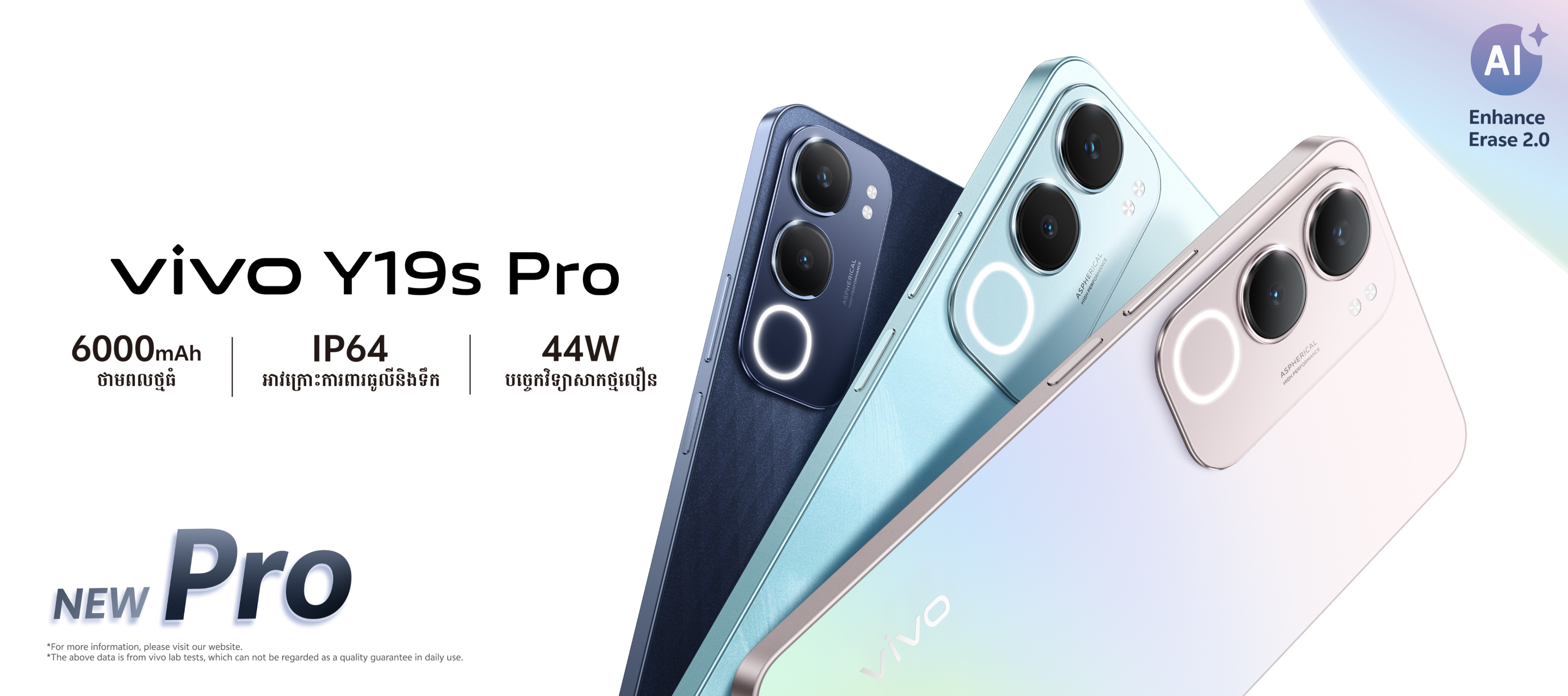 vivo Y19s Pro