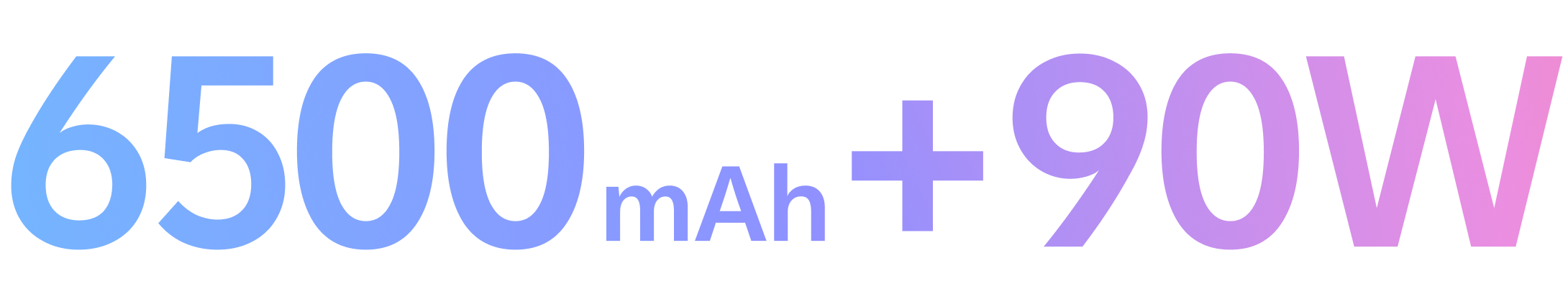 vivo V60 Lite 5G with 6500mAh BlueVolt Battery and 90W FlashCharge