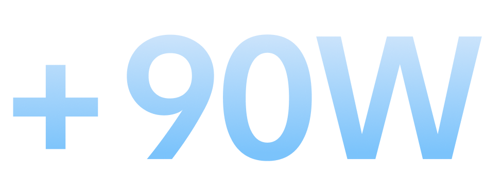 vivo V70
