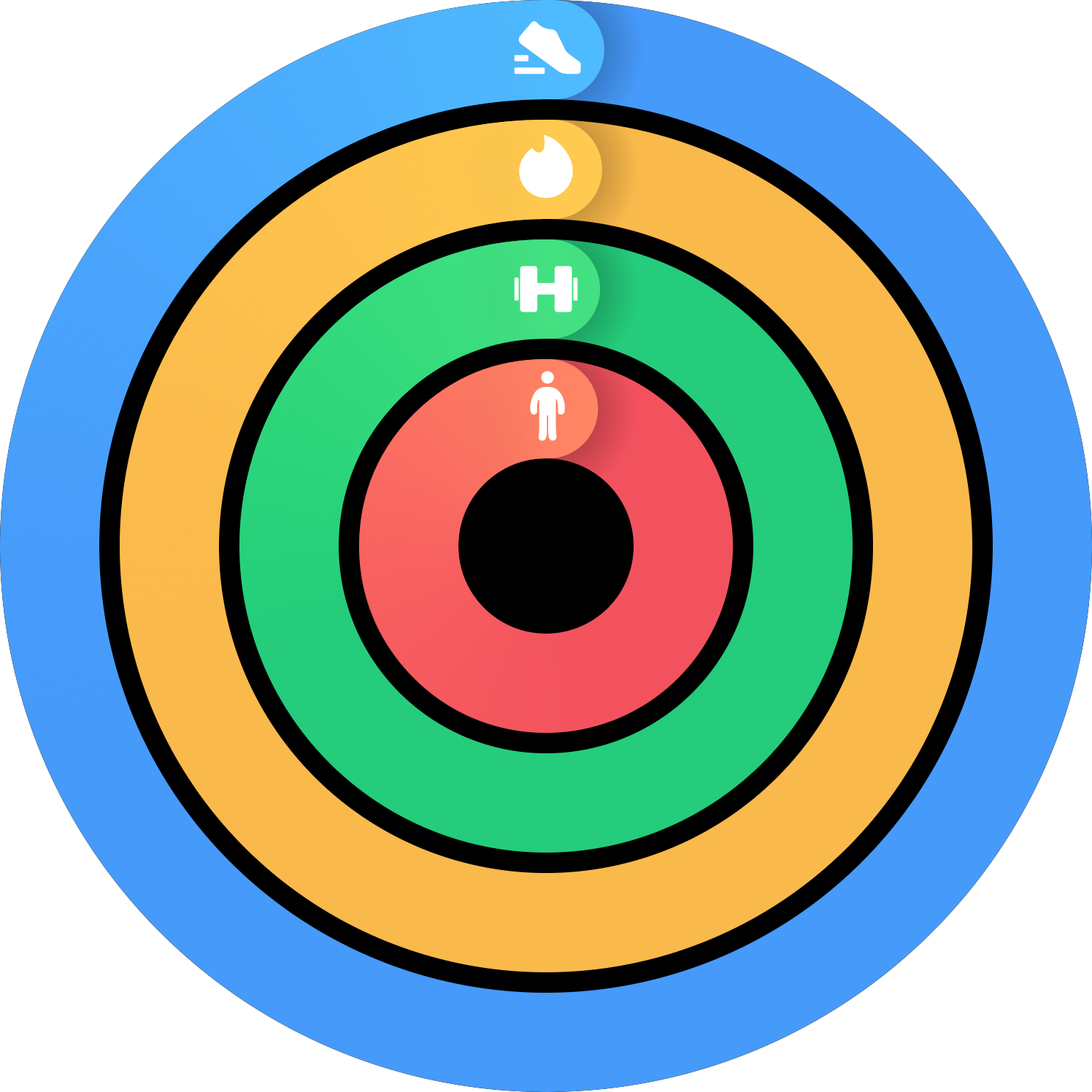 vivo Watch GT 2 Achivement System featuring Activity Rings