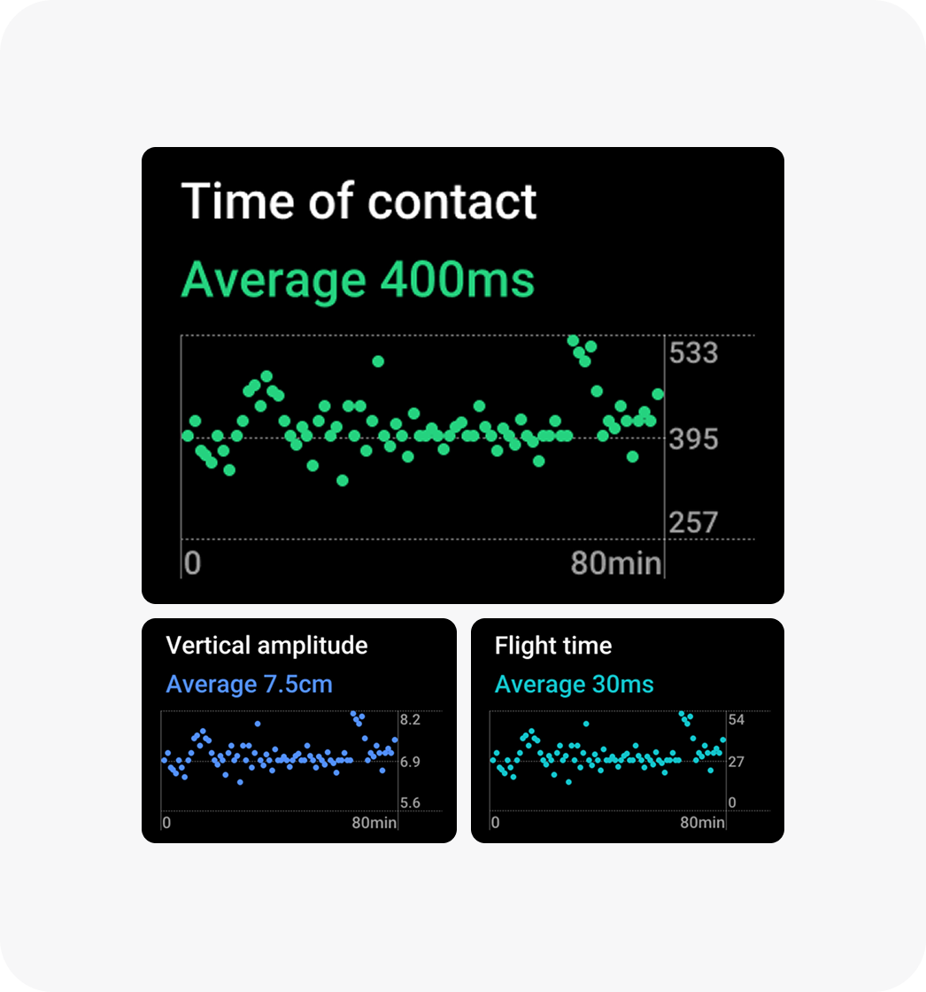 vivo Watch GT 2 with Strength Training feature