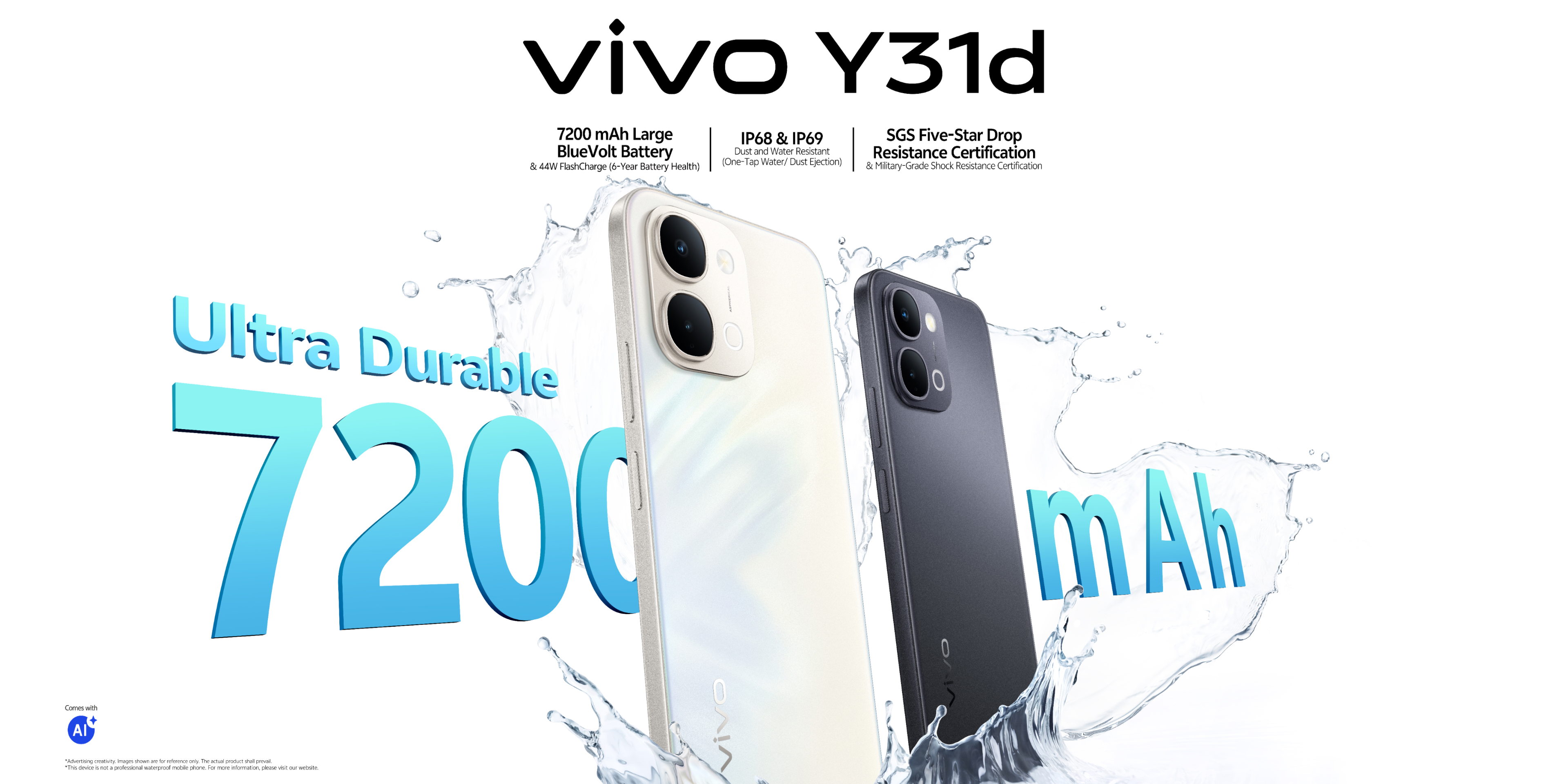 vivo Y31d