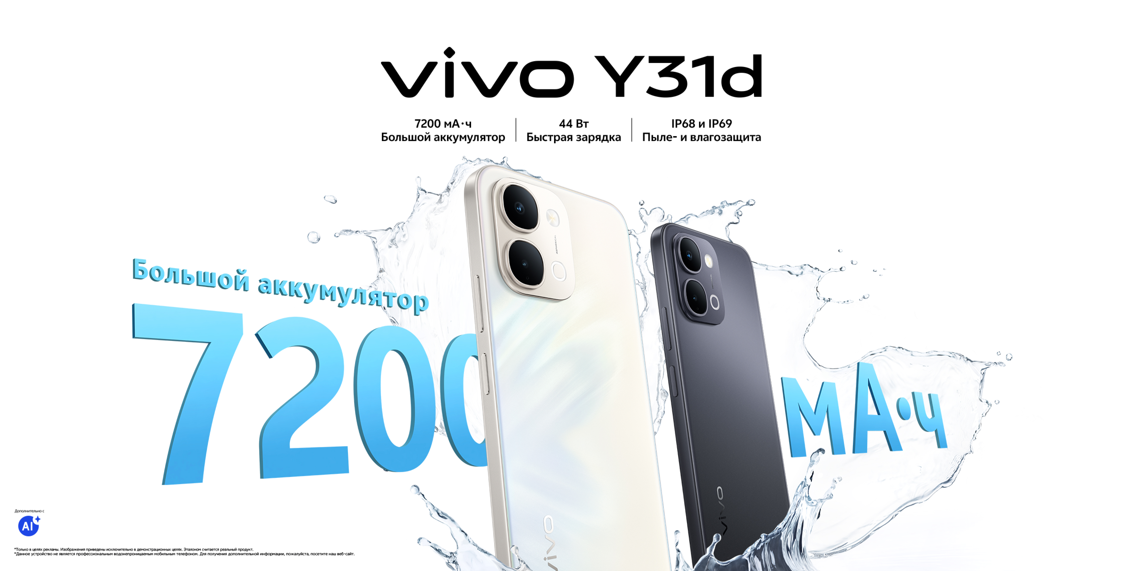 vivo Y31d