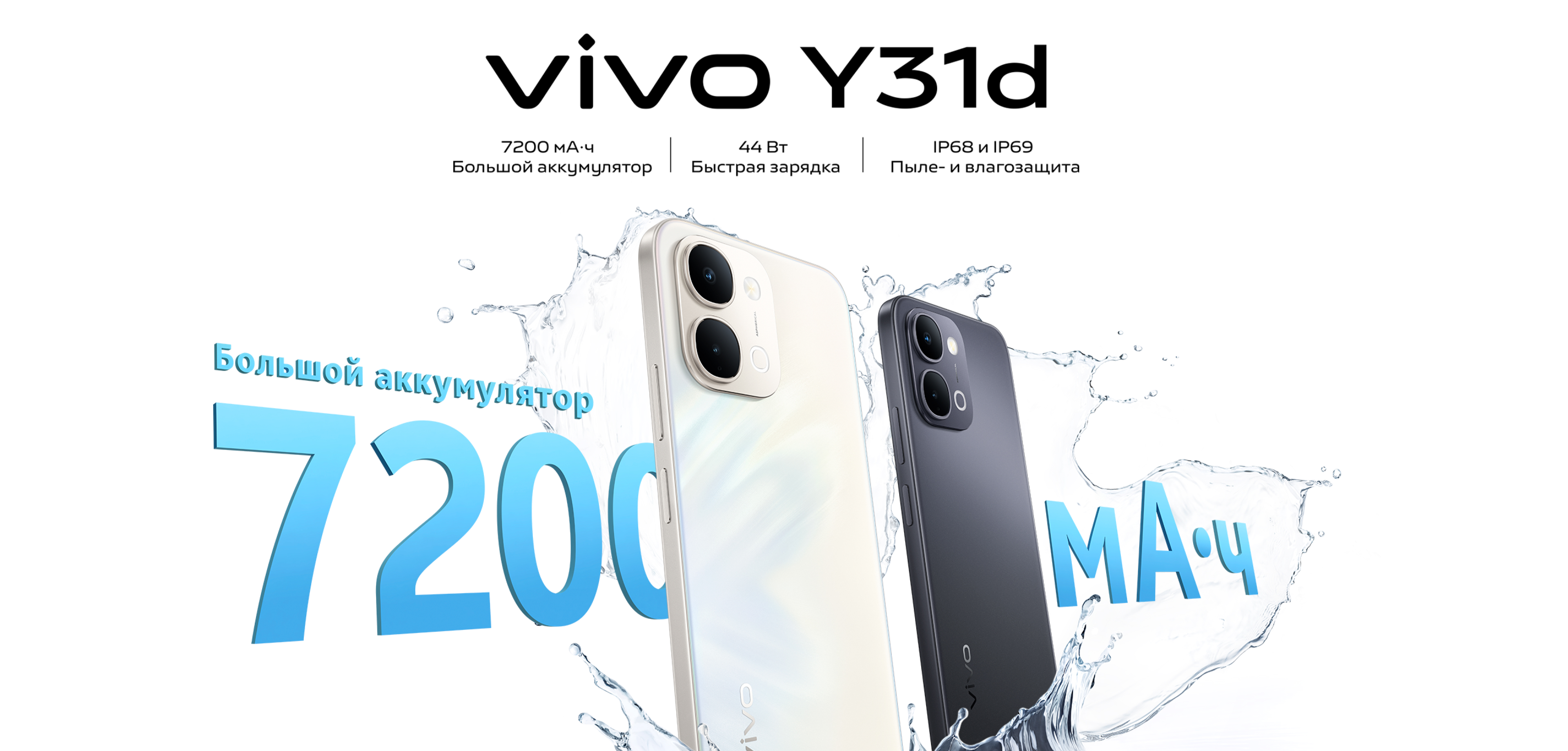 vivo Y31d