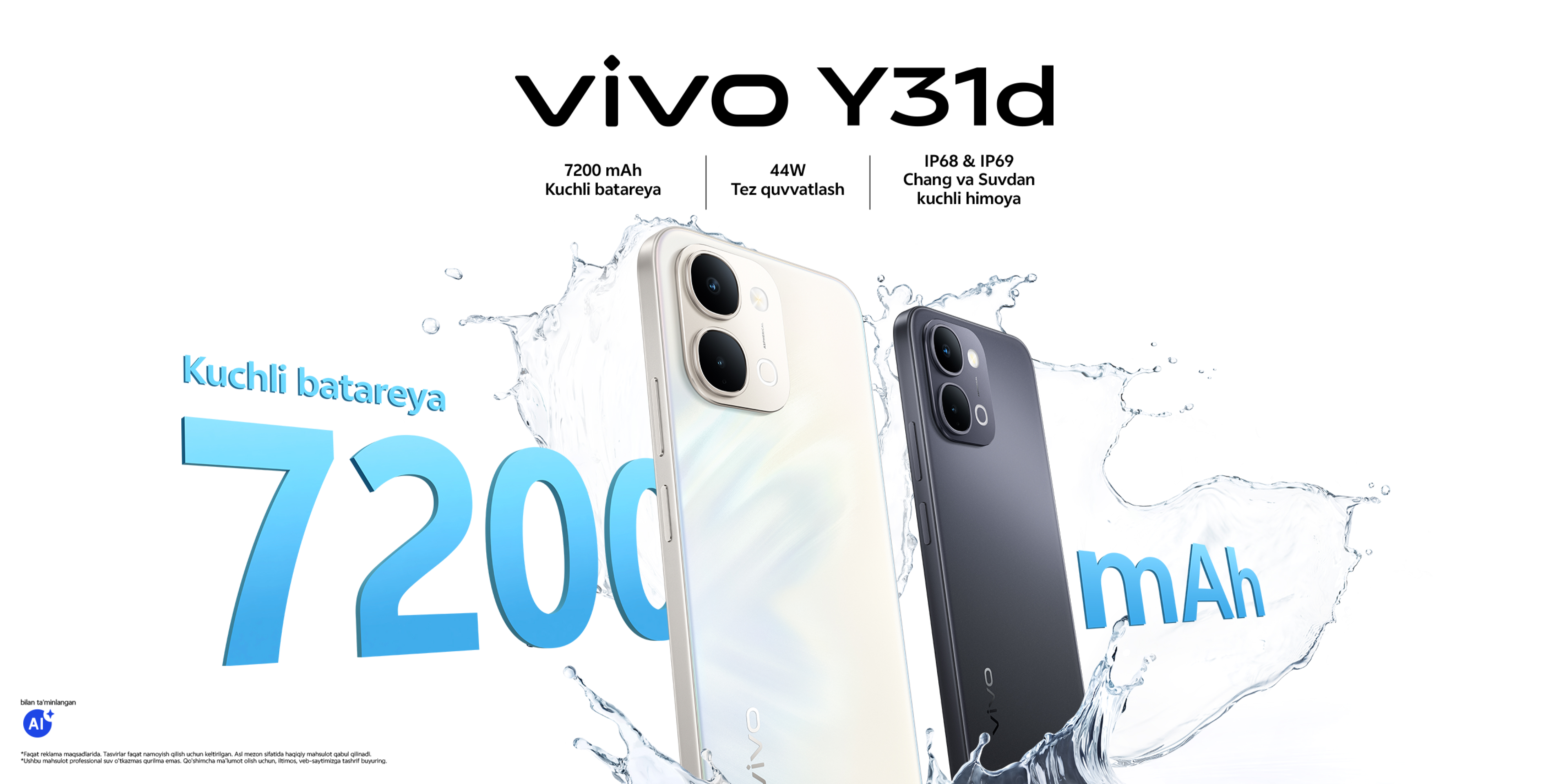 vivo Y31d