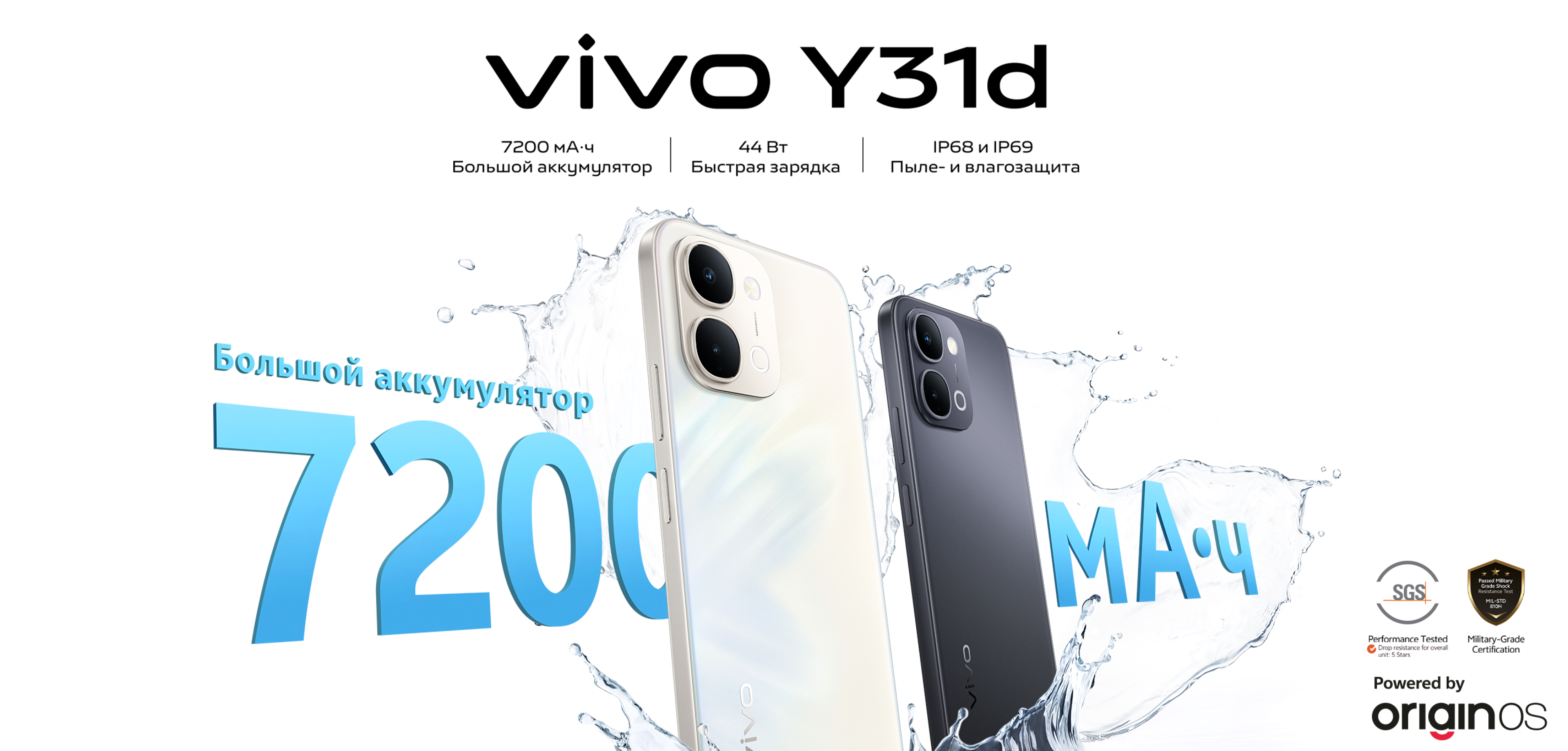 vivo Y31d
