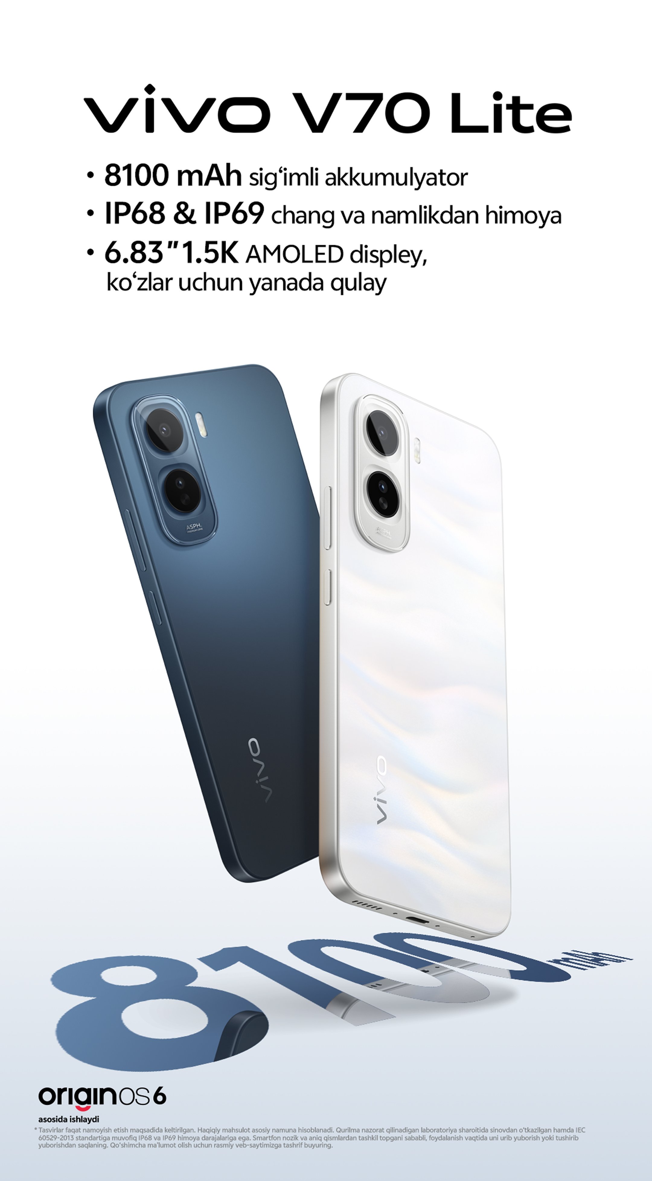 vivo Y500