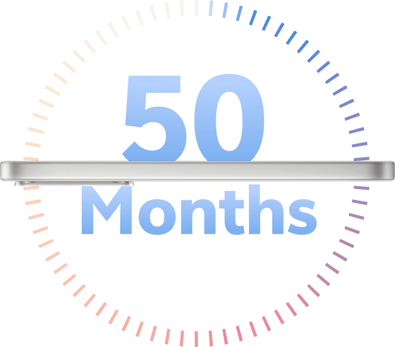 vivo Y500 with 50 month smooth experience