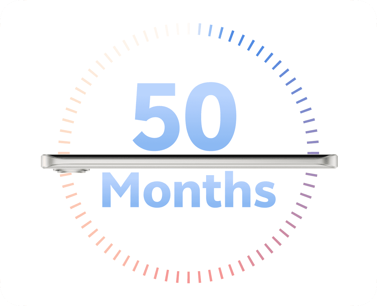 vivo V80 Lite 5G with 50-month smooth experience