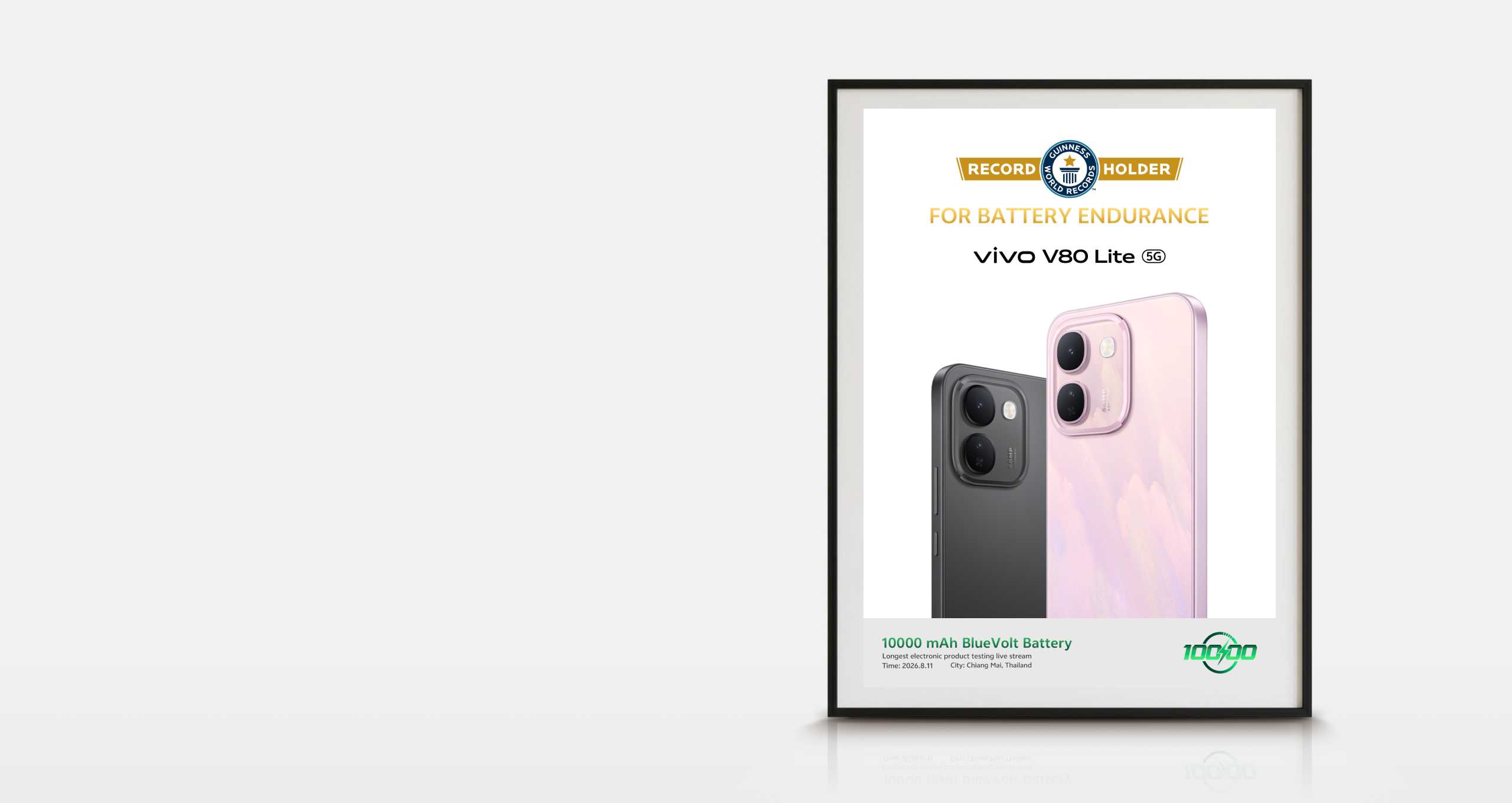 vivo V80 Lite 5G holds Guinness World Records for endurance