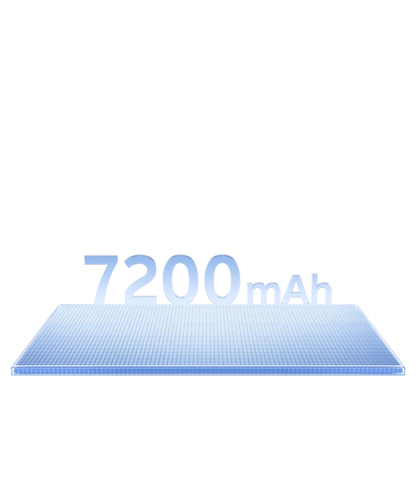 vivo V80 with 7200mAh BlueVolt battery